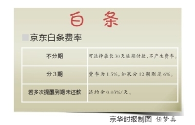 点击浏览下一张